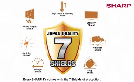 Sharp TV Good with Amazing Product Quality